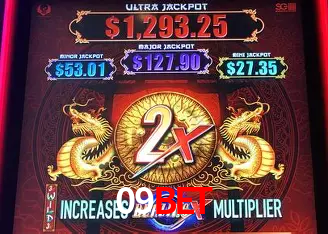 Descubra a Essência do 09bet: Nossa História e Compromissos